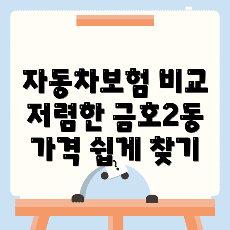 자동차 보험