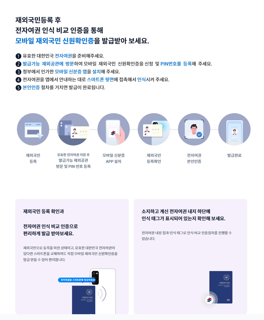 모바일 신분증 발급방법
