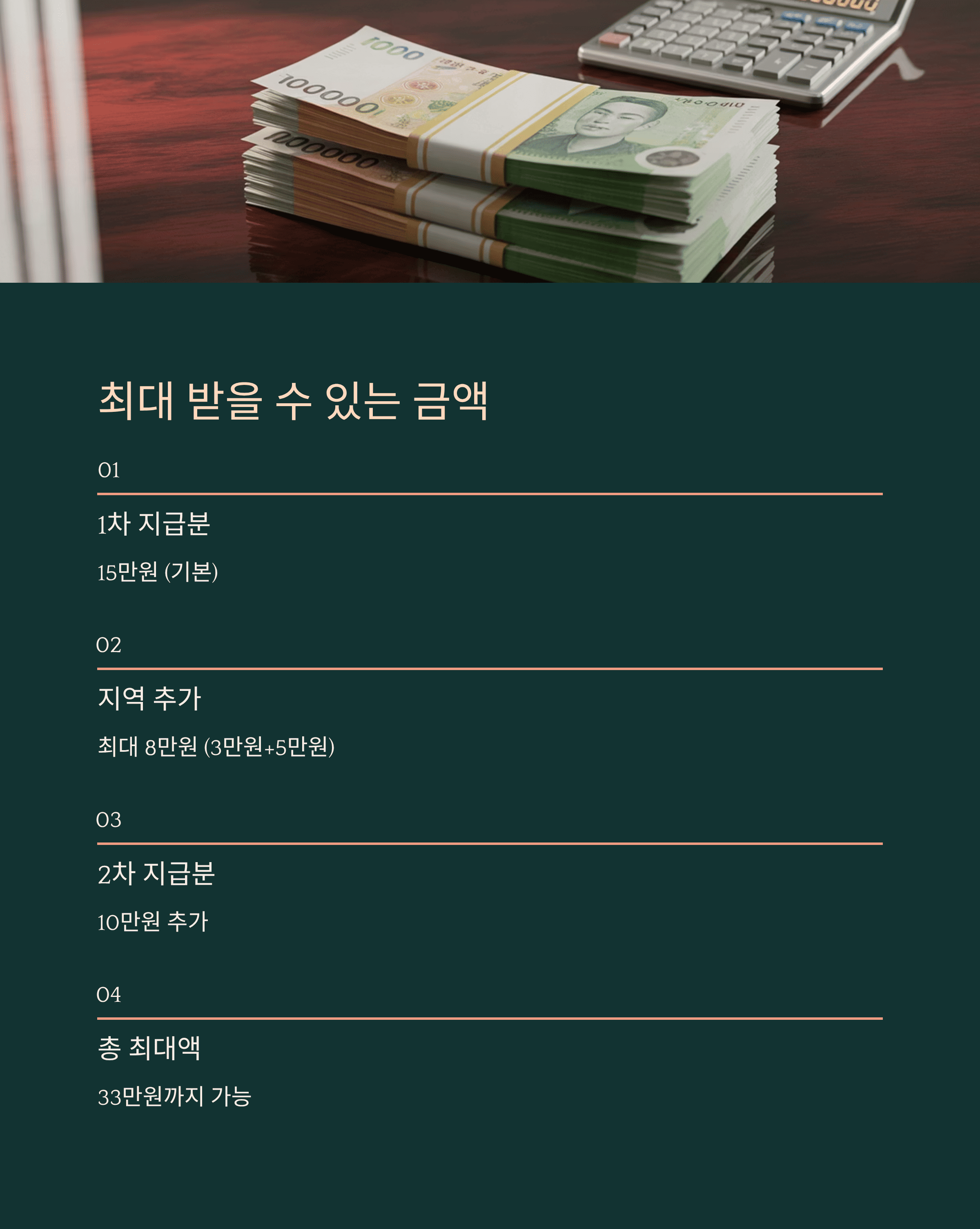 2차 민생 회복 소비 쿠폰 대상부터 신청 방법까지