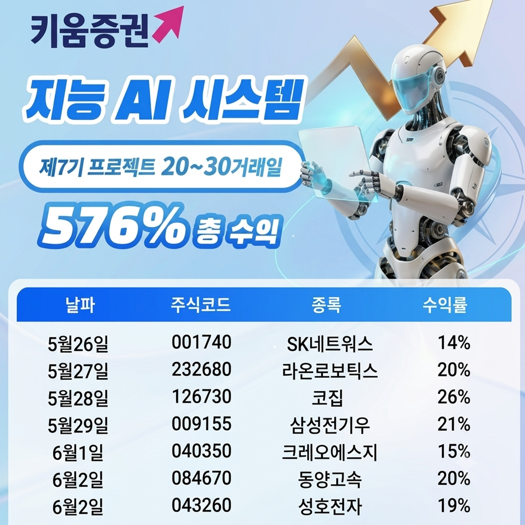 키움증권 사칭 박두환 대표 AI자동매매 투자사기