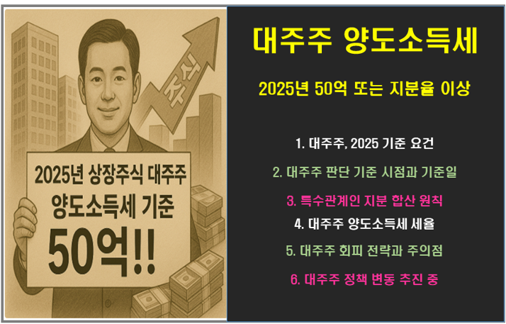 2025년 상장주식 대주주 양도소득세 기준 50억!!