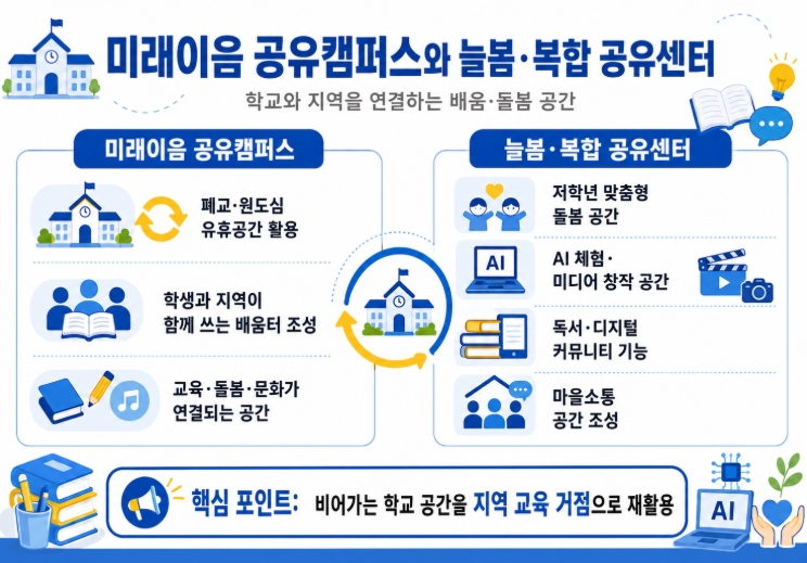 이병도 충남교육감 당선자 프로필·공약 쉽게 정리
