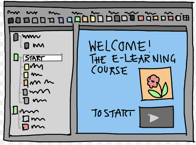 블러그 방향성 정체성, 퍼스널브랜드 마케팅