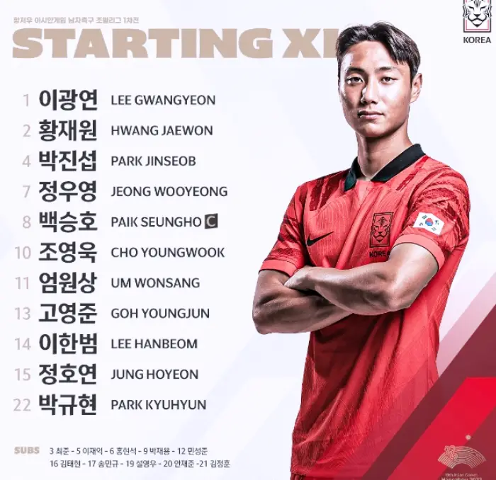 항저우 아시안게임 축구 E조