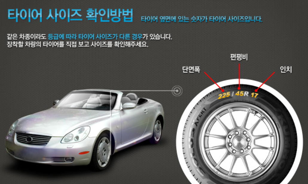 타이어 가격비교