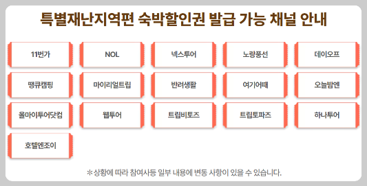 특별재난지역편-숙박할인권-발급가능채널-이미지