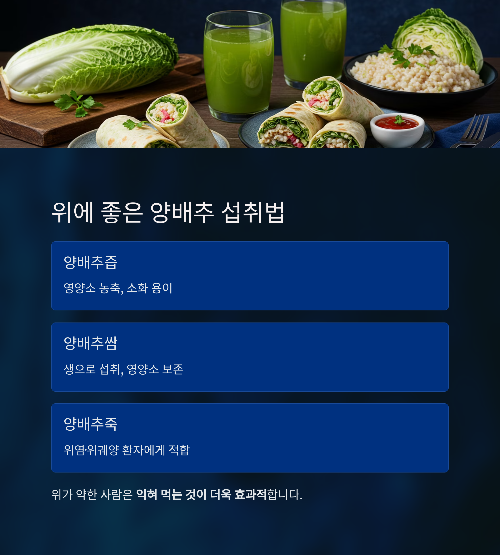 양배추의 효능과 섭취법, 위 건강을 위한 슈퍼푸드