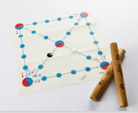 윷놀이 게임방법 규칙 알아보기