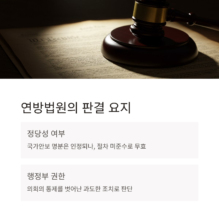 연방법원의 판결 요지