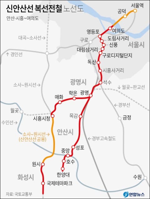 신안산선