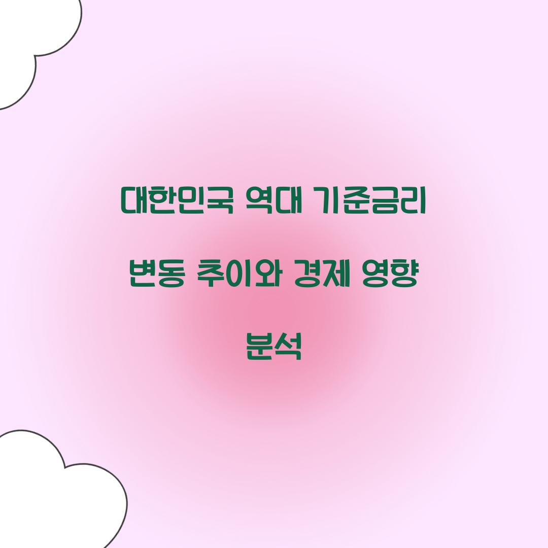 대한민국 역대 기준금리 변동 추이