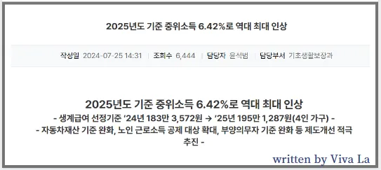 기준중위소득인상