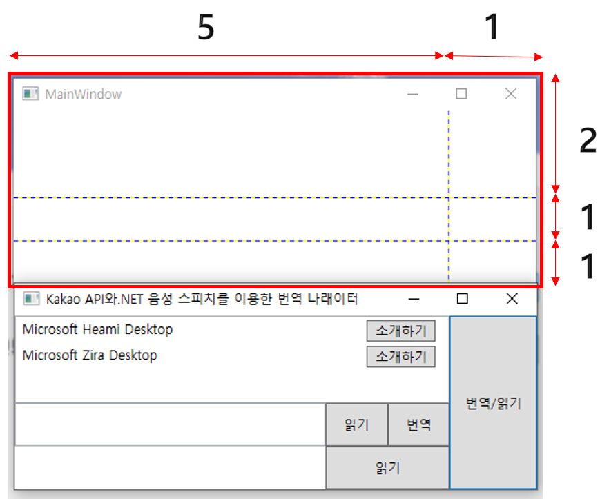 배치 1단계