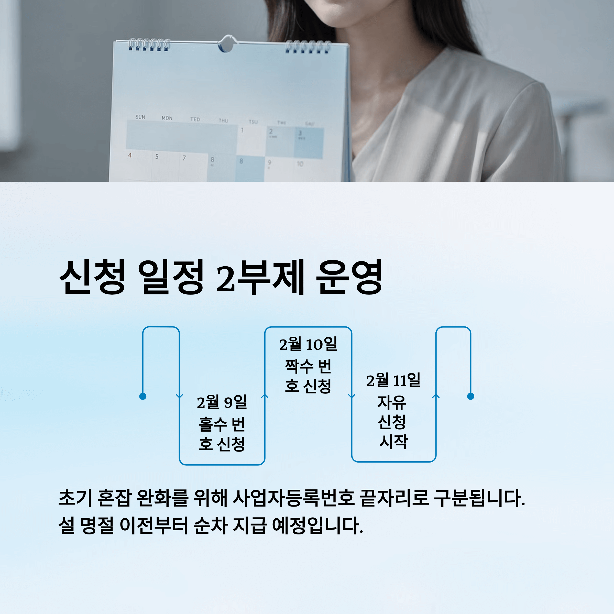 영세 소상공인 지원금 최대 25만 원 바우처
