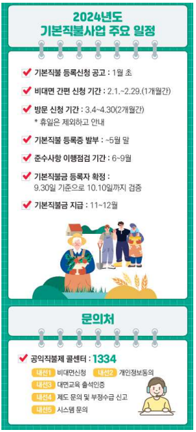 2024년 기본형 공익직불금 신청방법, 조건 및 지급일정