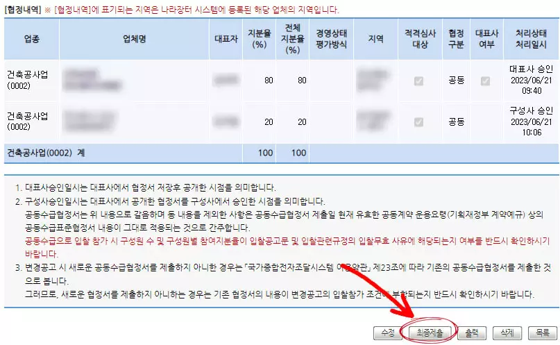 공동수급협정서 최종제출