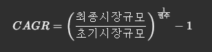 연평균-성장률(CAGR)
