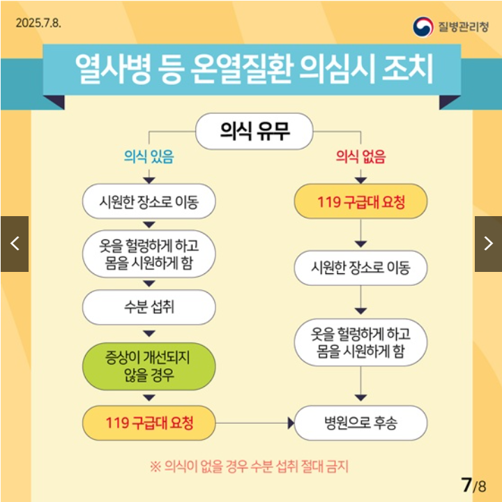 2025 정부발표 열대야 건강수칙 완전정리
