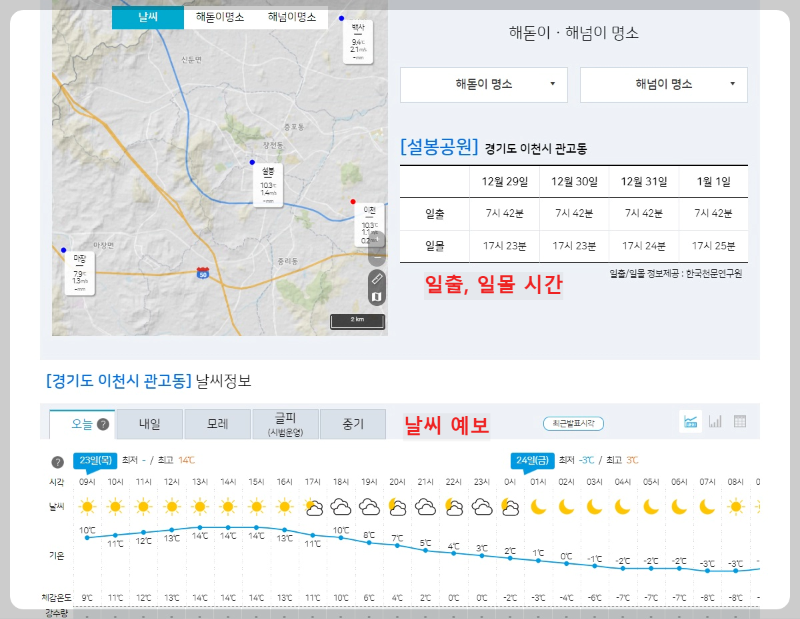 일출일몰-시간과-날씨-이미지