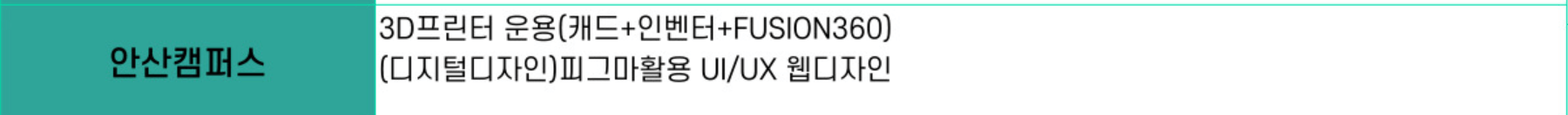 국비지원교육
