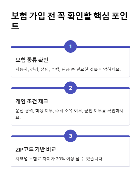 보험 가입 전 꼭 확인할 핵심 포인트