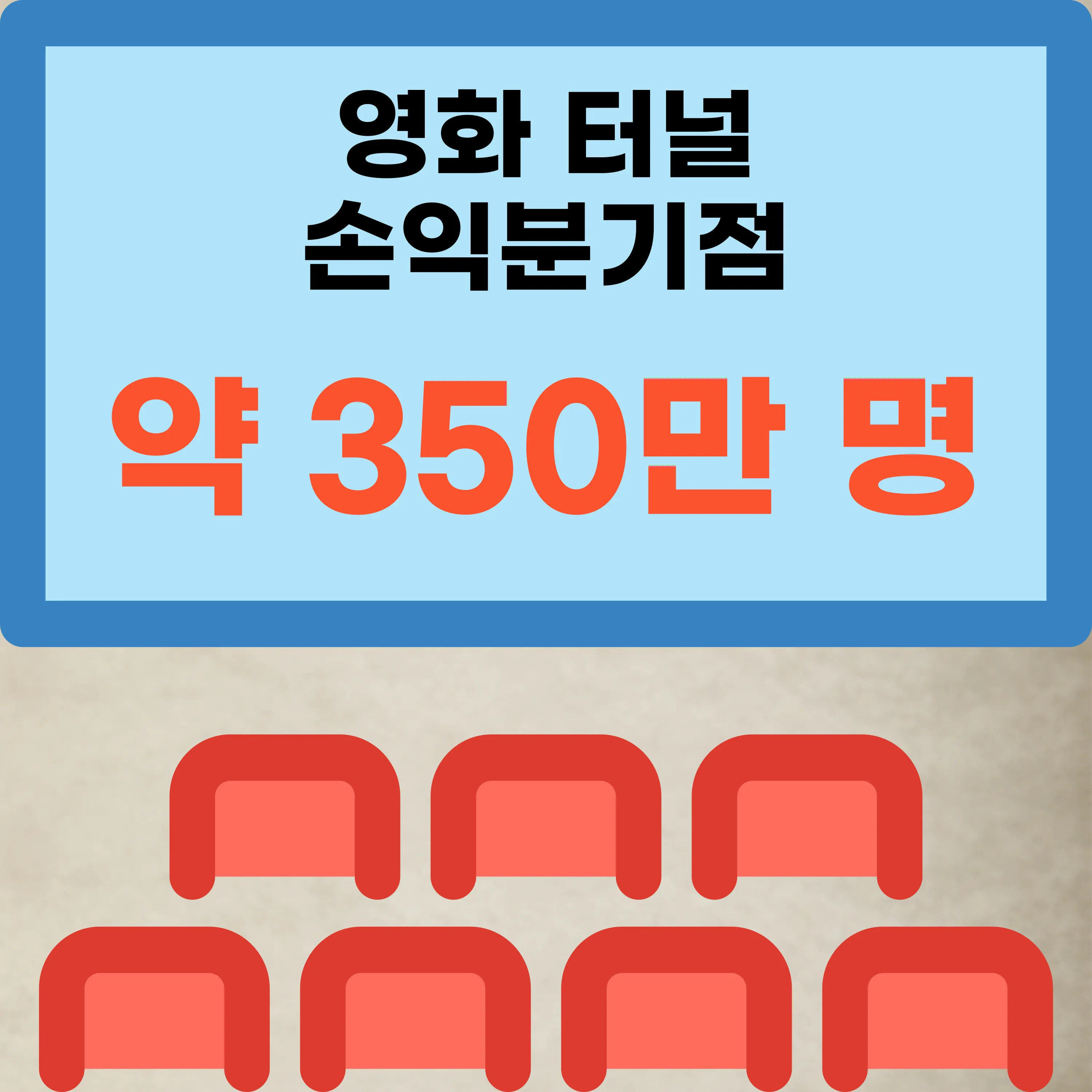 영화 터널 손익분기점