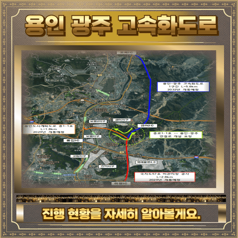 용인 광주 고속화도로