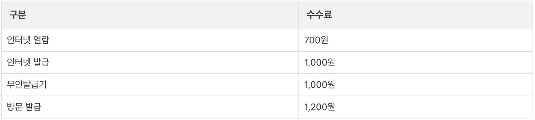 등기부등본 발급, 등기부 등본 인터넷 발급, 등기부등본 인터넷 무료 발급, 2025 등기부등본 인터넷 발급, 건물등기부등본 발급, 건물등기부등본 인터넷 발급, 2025 건물등기부등본 인터넷 발급 방법, 인터넷 등기소, 등기부등본 발급, 등기부 등본 인터넷 발급, 등기부등본 인터넷 무료 발급, 2025 등기부등본 인터넷 발급, 건물등기부등본 발급, 건물등기부등본 인터넷 발급, 2025 건물등기부등본 인터넷 발급 방법, 인터넷 등기소, 등기부등본 발급, 등기부 등본 인터넷 발급, 등기부등본 인터넷 무료 발급, 2025 등기부등본 인터넷 발급, 건물등기부등본 발급, 건물등기부등본 인터넷 발급, 2025 건물등기부등본 인터넷 발급 방법, 인터넷 등기소, 등기부등본 발급, 등기부 등본 인터넷 발급, 등기부등본 인터넷 무료 발급, 2025 등기부등본 인터넷 발급, 건물등기부등본 발급, 건물등기부등본 인터넷 발급, 2025 건물등기부등본 인터넷 발급 방법, 인터넷 등기소, 등기부등본 발급, 등기부 등본 인터넷 발급, 등기부등본 인터넷 무료 발급, 2025 등기부등본 인터넷 발급, 건물등기부등본 발급, 건물등기부등본 인터넷 발급, 2025 건물등기부등본 인터넷 발급 방법, 인터넷 등기소, 등기부등본 발급, 등기부 등본 인터넷 발급, 등기부등본 인터넷 무료 발급, 2025 등기부등본 인터넷 발급, 건물등기부등본 발급, 건물등기부등본 인터넷 발급, 2025 건물등기부등본 인터넷 발급 방법, 인터넷 등기소, 등기부등본 발급, 등기부 등본 인터넷 발급, 등기부등본 인터넷 무료 발급, 2025 등기부등본 인터넷 발급, 건물등기부등본 발급, 건물등기부등본 인터넷 발급, 2025 건물등기부등본 인터넷 발급 방법, 인터넷 등기소, 등기부등본 발급, 등기부 등본 인터넷 발급, 등기부등본 인터넷 무료 발급, 2025 등기부등본 인터넷 발급, 건물등기부등본 발급, 건물등기부등본 인터넷 발급, 2025 건물등기부등본 인터넷 발급 방법, 인터넷 등기소, 등기부등본 발급, 등기부 등본 인터넷 발급, 등기부등본 인터넷 무료 발급, 2025 등기부등본 인터넷 발급, 건물등기부등본 발급, 건물등기부등본 인터넷 발급, 2025 건물등기부등본 인터넷 발급 방법, 인터넷 등기소, 등기부등본 발급, 등기부 등본 인터넷 발급, 등기부등본 인터넷 무료 발급, 2025 등기부등본 인터넷 발급, 건물등기부등본 발급, 건물등기부등본 인터넷 발급, 2025 건물등기부등본 인터넷 발급 방법, 인터넷 등기소, 등기부등본 발급, 등기부 등본 인터넷 발급, 등기부등본 인터넷 무료 발급, 2025 등기부등본 인터넷 발급, 건물등기부등본 발급, 건물등기부등본 인터넷 발급, 2025 건물등기부등본 인터넷 발급 방법, 인터넷 등기소, 등기부등본 발급, 등기부 등본 인터넷 발급, 등기부등본 인터넷 무료 발급, 2025 등기부등본 인터넷 발급, 건물등기부등본 발급, 건물등기부등본 인터넷 발급, 2025 건물등기부등본 인터넷 발급 방법, 인터넷 등기소, 등기부등본 발급, 등기부 등본 인터넷 발급, 등기부등본 인터넷 무료 발급, 2025 등기부등본 인터넷 발급, 건물등기부등본 발급, 건물등기부등본 인터넷 발급, 2025 건물등기부등본 인터넷 발급 방법, 인터넷 등기소, 등기부등본 발급, 등기부 등본 인터넷 발급, 등기부등본 인터넷 무료 발급, 2025 등기부등본 인터넷 발급, 건물등기부등본 발급, 건물등기부등본 인터넷 발급, 2025 건물등기부등본 인터넷 발급 방법, 인터넷 등기소, 등기부등본 발급, 등기부 등본 인터넷 발급, 등기부등본 인터넷 무료 발급, 2025 등기부등본 인터넷 발급, 건물등기부등본 발급, 건물등기부등본 인터넷 발급, 2025 건물등기부등본 인터넷 발급 방법, 인터넷 등기소, 등기부등본 발급, 등기부 등본 인터넷 발급, 등기부등본 인터넷 무료 발급, 2025 등기부등본 인터넷 발급, 건물등기부등본 발급, 건물등기부등본 인터넷 발급, 2025 건물등기부등본 인터넷 발급 방법, 인터넷 등기소,