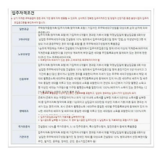국민임대주택 자격