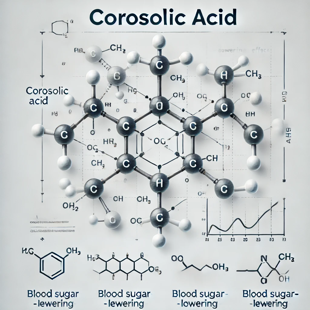 바나바잎의 주요 효능