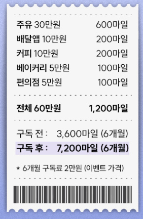 마일리지 적립 예시