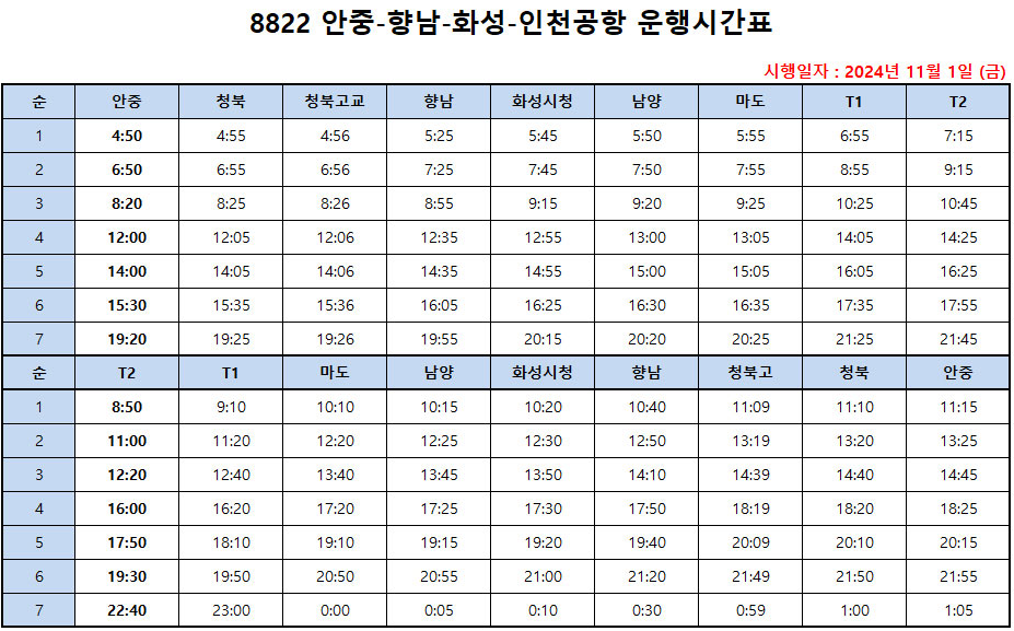 8822번 인천공항 버스 시간표
