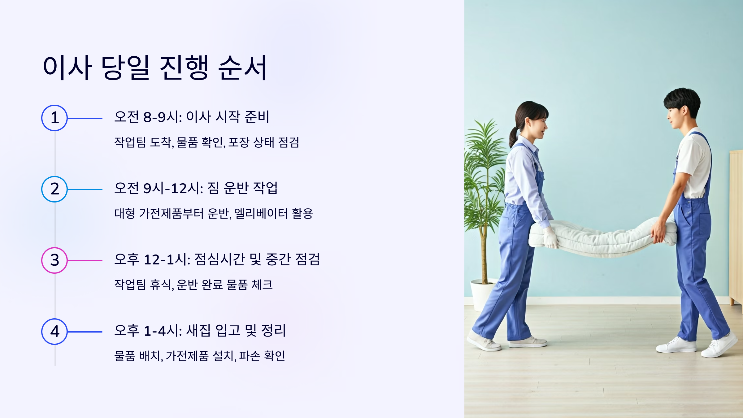 판교 이삿짐센터 이사 당일 가이드