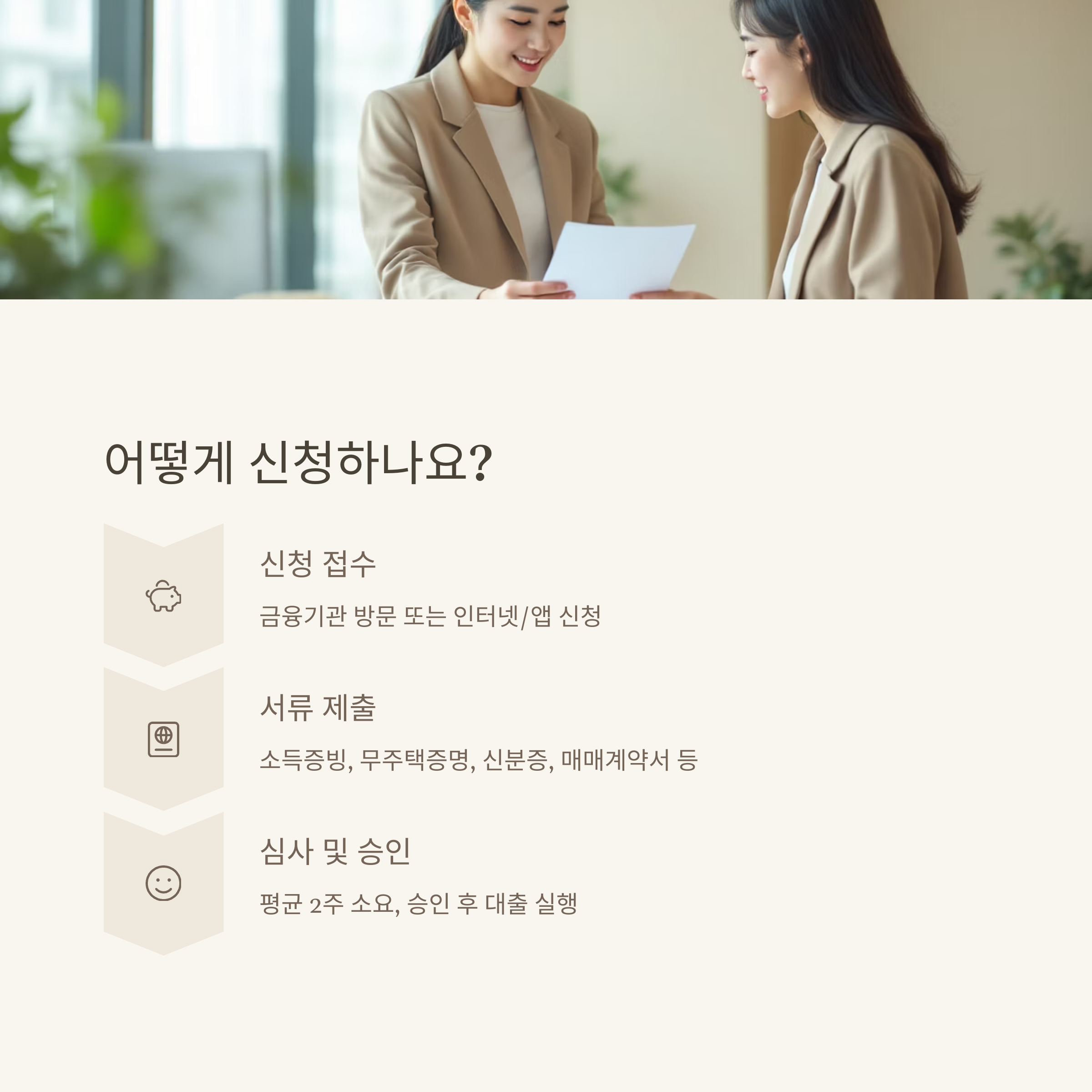 생애최초 주택구입자금대출 신청자격부터 한도, 금리 총정리