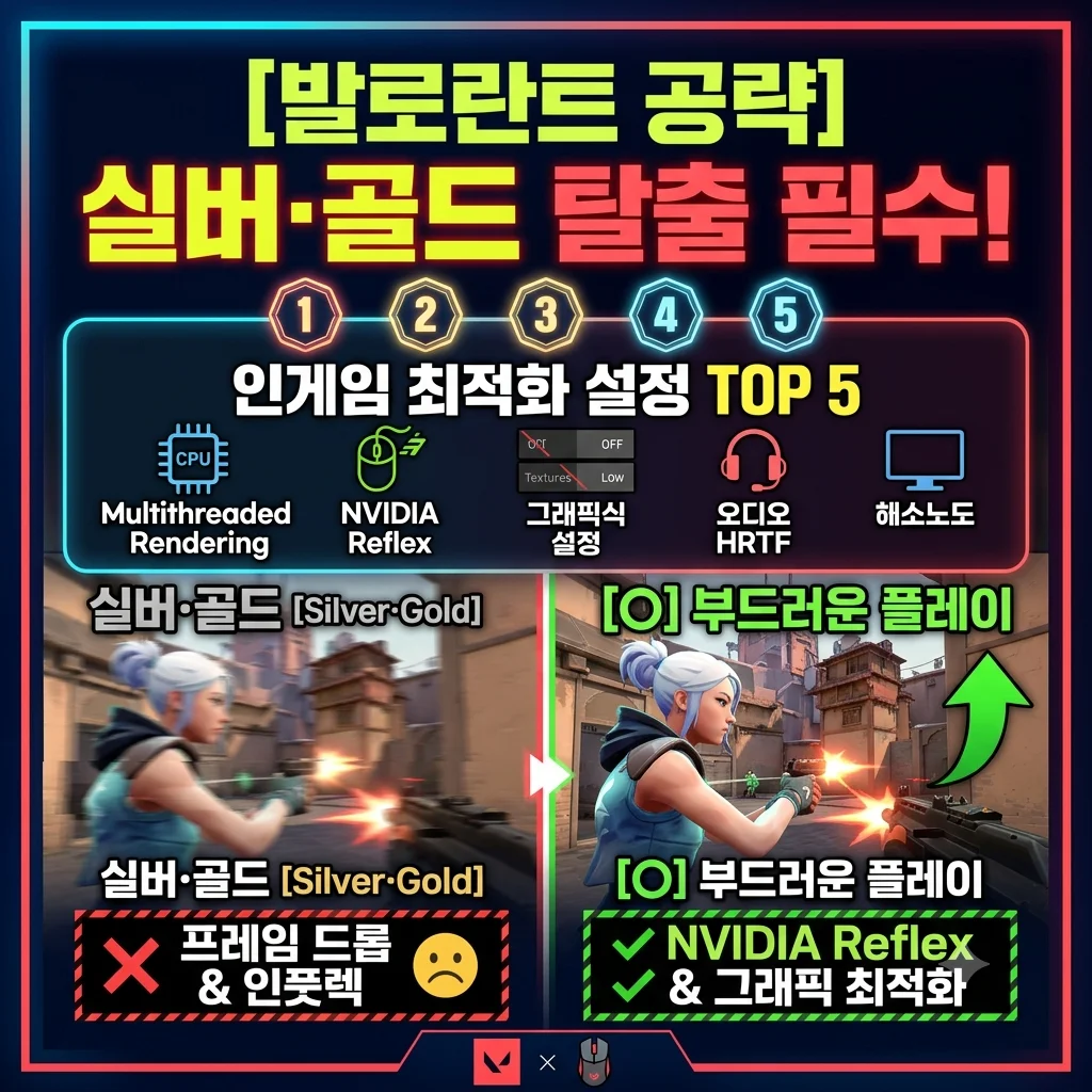 발로란트 인게임 최적화 설정 프레임 드롭 해결 NVIDIA Reflex HRTF 오디오 세팅 공략