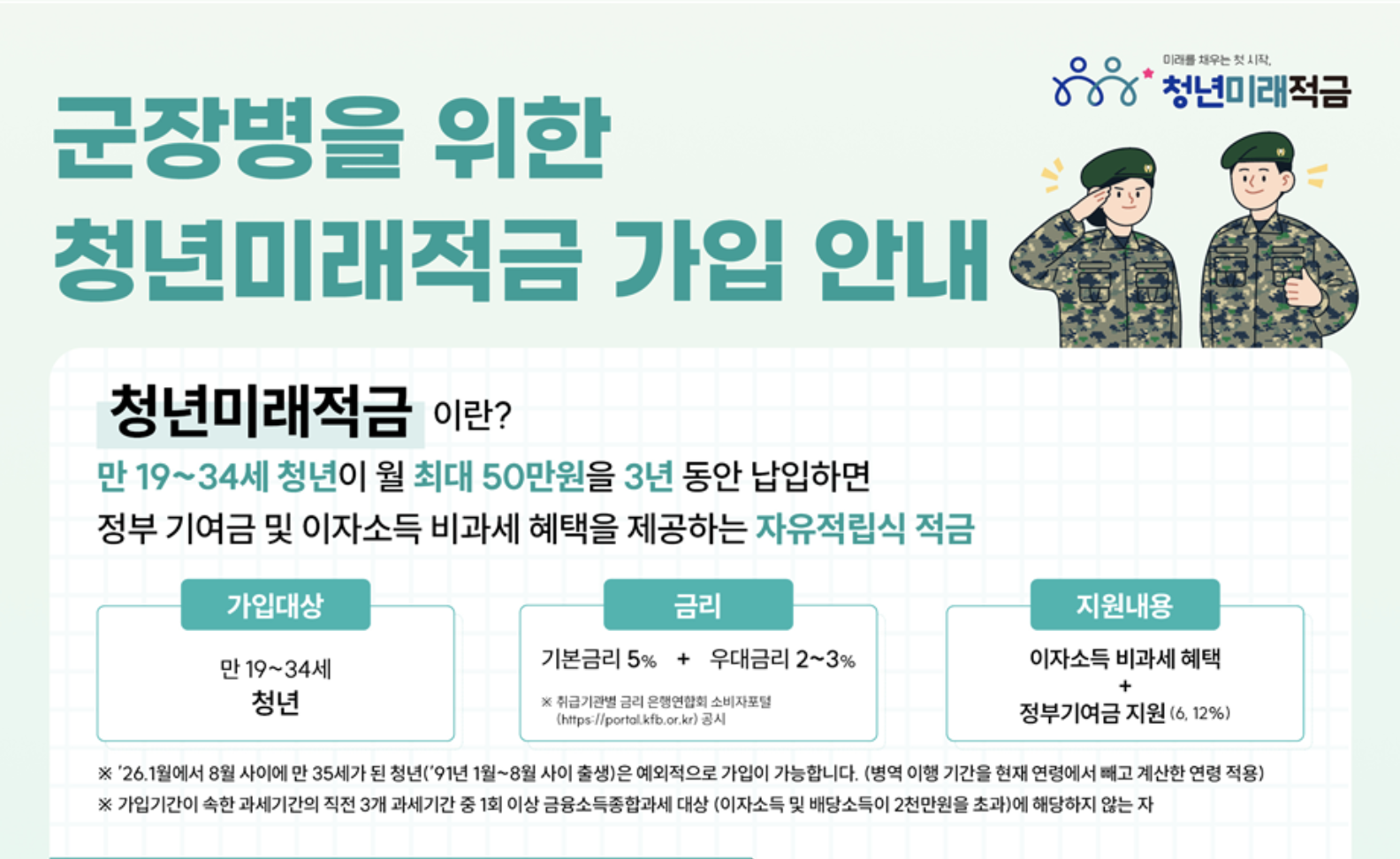 청년도약계좌 군인 가입 조건 및 군대 기간 연장 나이 계산법
