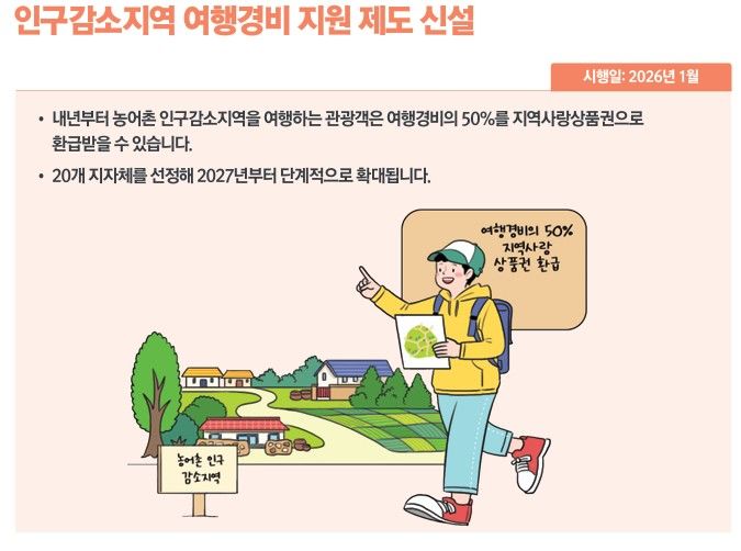 🔥2. 2026년부터 이렇게 달라집니다｜보육수당&middot;청년미래적금&middot;연금까지 한눈에