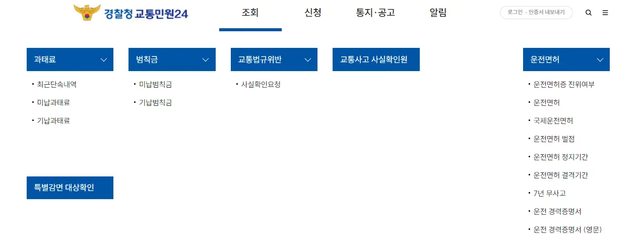 자동차 과태료- 좌측상단 노란 경찰독수리마크 옆 파란글씨 경찰청 교통민원24 옆 검은글씨 조회 신청 통지공고 알림 좌측 아래 파란네모안 흰글씨 과태료 밑 검은글씨 최근단속내역 밑 미납과태료 밑 기납과태료 밑 파란네모 흰글씨 특별감면대상확인 파란네모 안 흰글씨 과태료 옆 파란네모 안 흰글씨 범칙금 밑 검은글씨 미납범칙금 밑 기납 범칙금 파란네모 안 흰글씨 과태료 옆 파란네모 안 흰글씨 교통법규위반 밑 사실확인요청 파란네모 안 흰글씨 교통법규위반 옆 파란네모안 흰글씨 교통사고사실확인원 파란네모 안 흰글씨 교통사고 사실확인원 옆 파란네모 안 흰글씨 운전면허 밑 검은글씨 운전면허증 진위여부 밑 운전면허 밑 국제운전면허 밑 운전면허 벌점 밑 운전면허 정지기간 밑 운전면허 결격기간 밑 7년 무사고 밑 운전경력증명서 밑 운전경력증명서(영문)