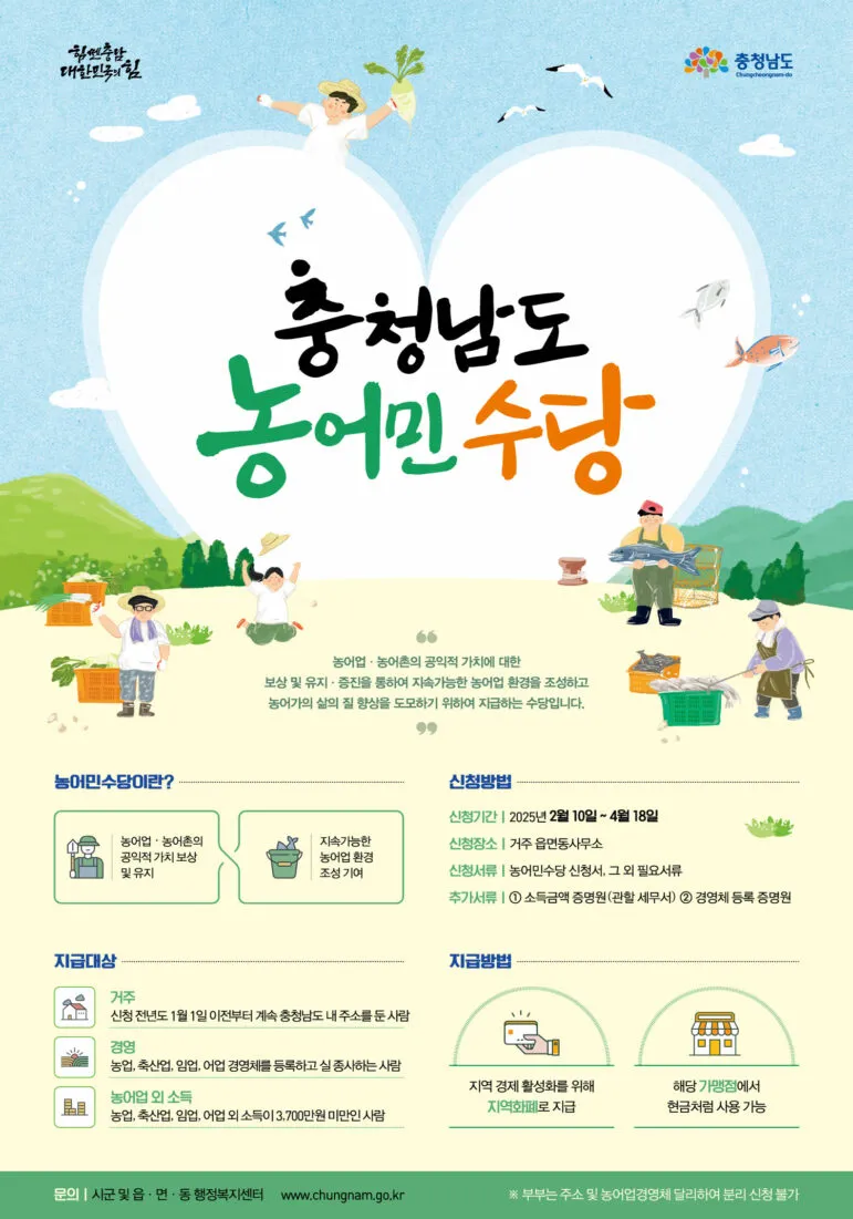 2025 충청남도 농어민 수당