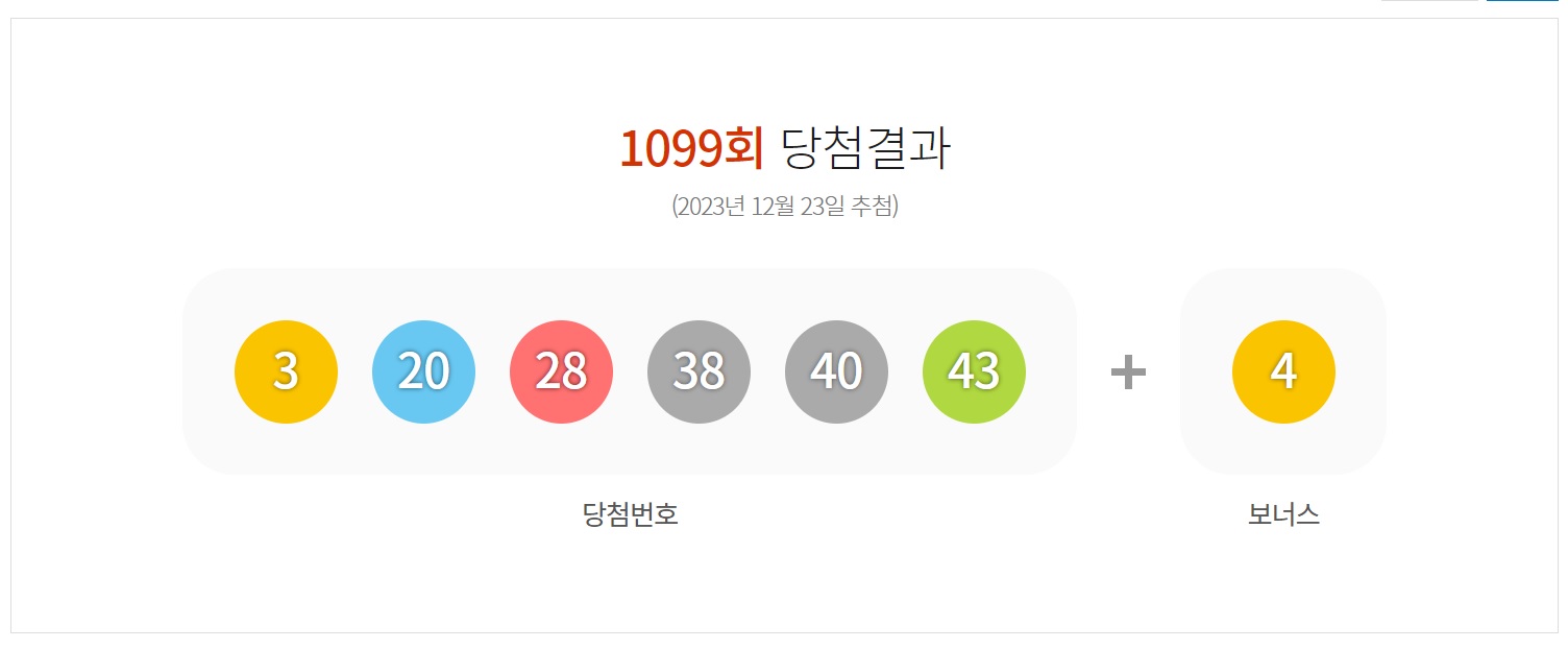 1099회 로또 당첨결과