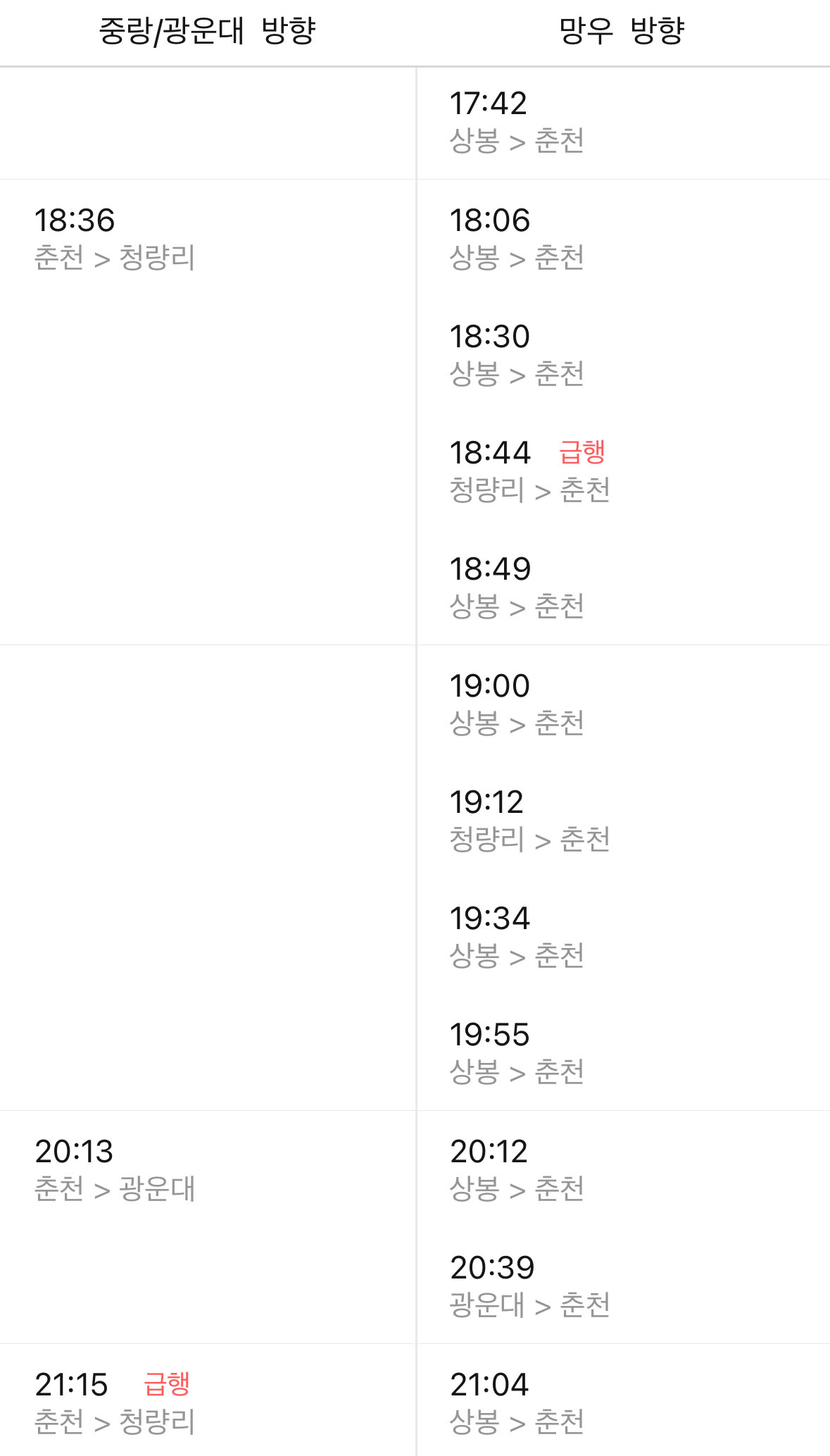 상봉역-경춘선-평일-시간표-4