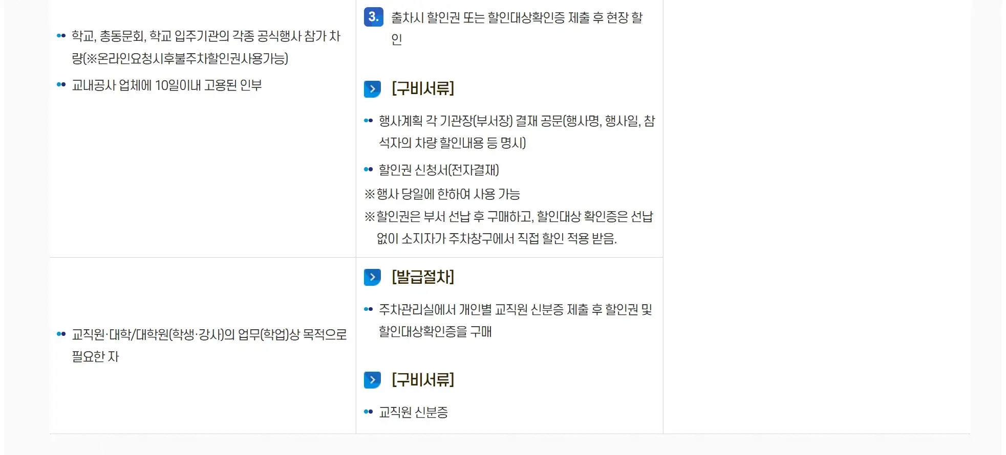 지하철2,3호선 교대역 13번 출구 앞 서초동 서울교육대학교 전용주차장 위치 및 주차비 안내