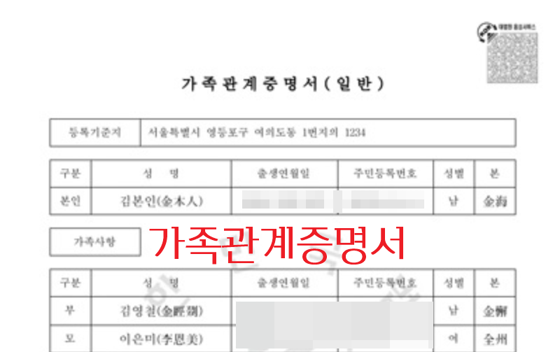 가족관계증명서란