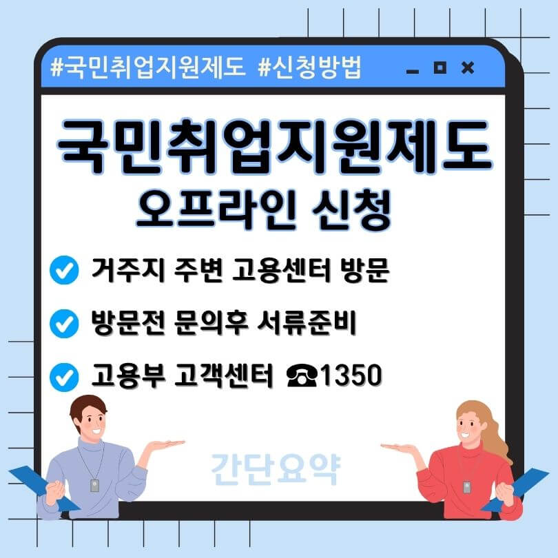 국민취업지원제도-오프라인신청