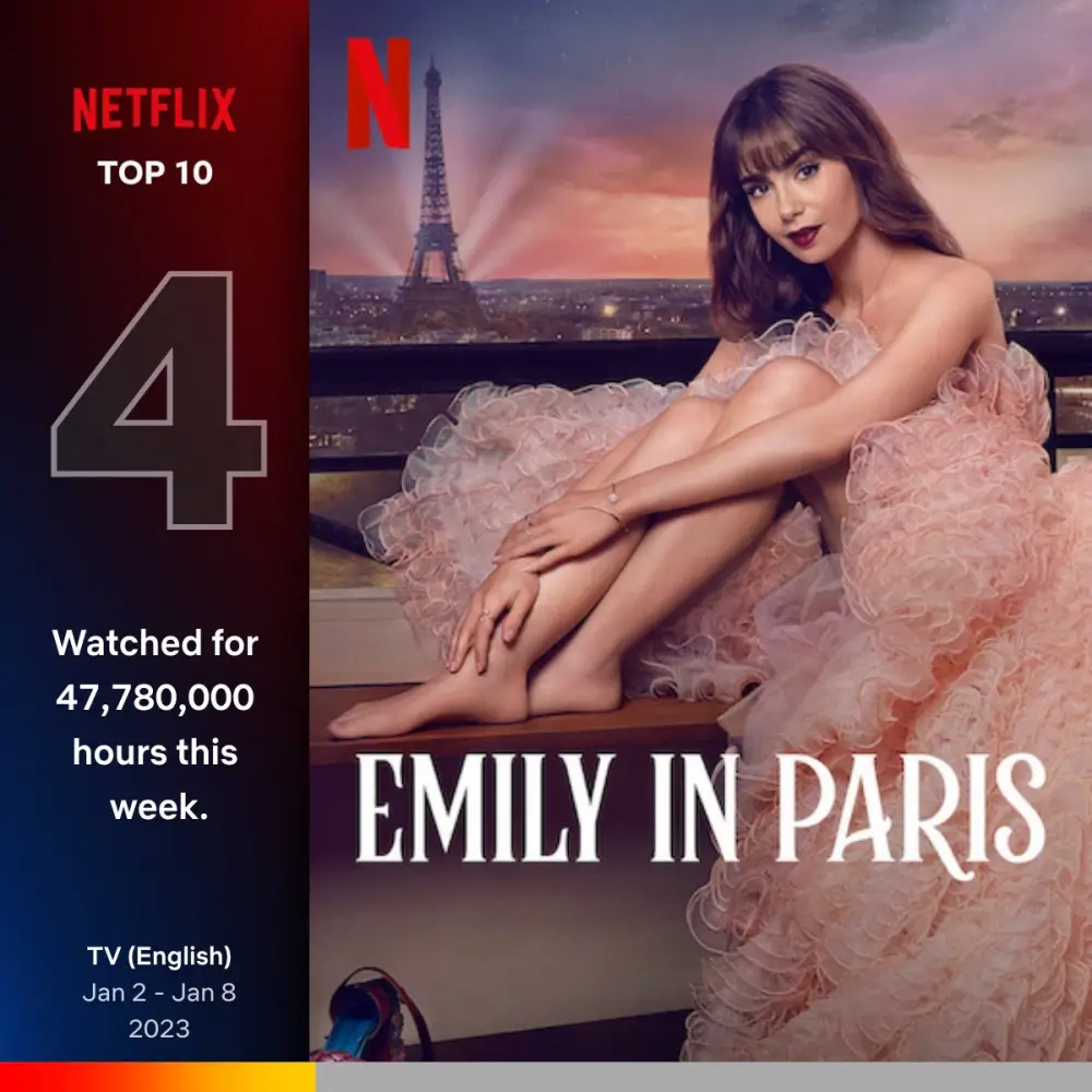 에밀리 파리에 가다 시즌 3 포스터