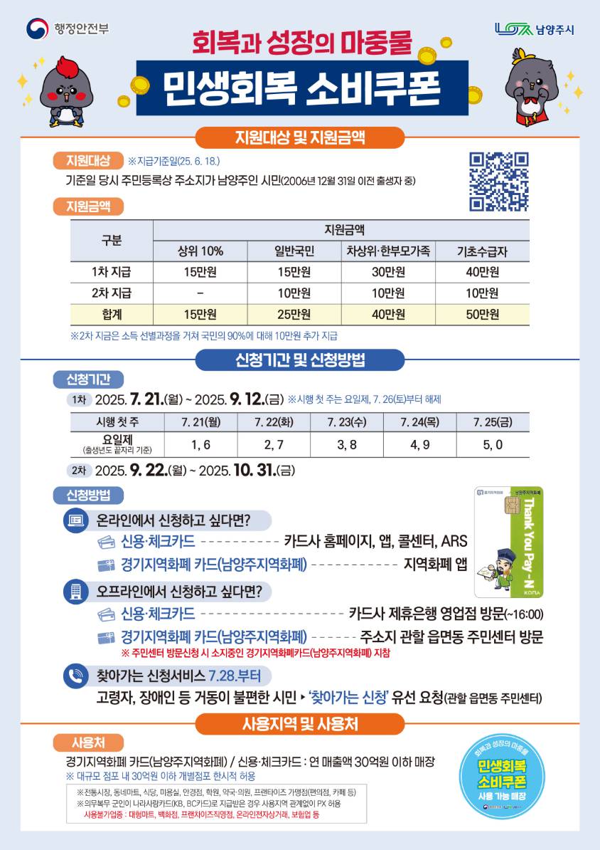 남양주 민생지원금 신청방법, 사용처 총정리