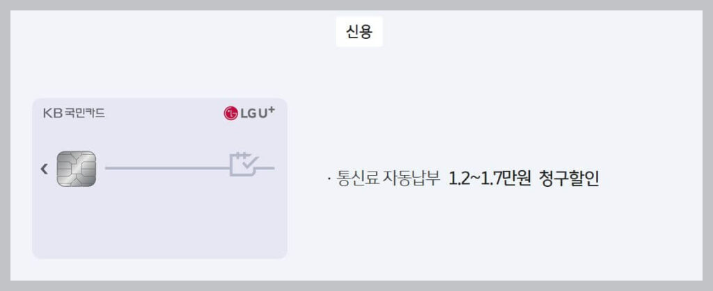 통신비 할인 카드 2. LG U+ 심플라이트카드