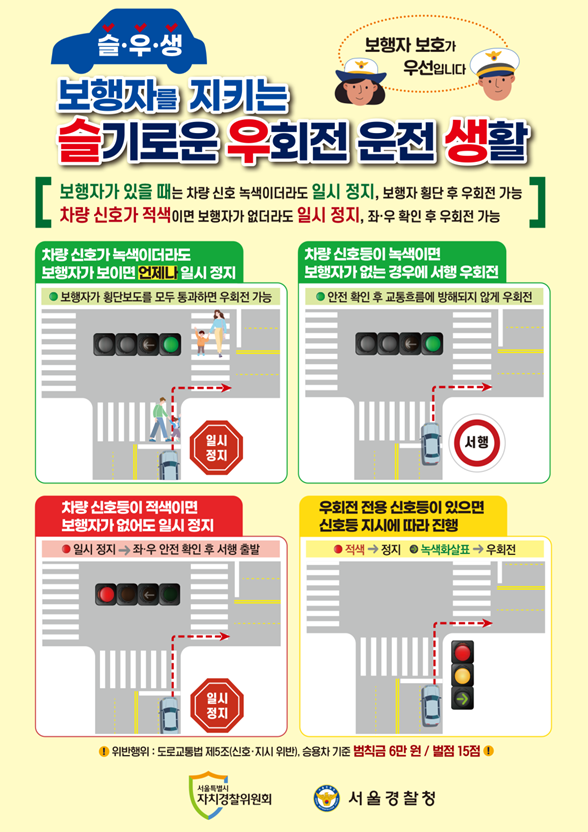 교차로 우회전 포스터