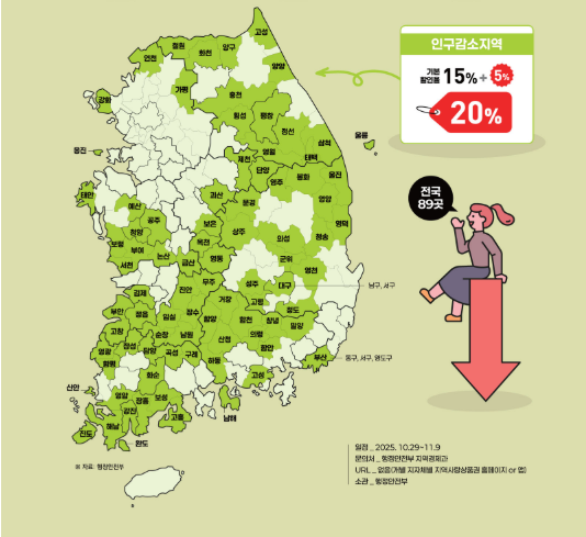코리아그랜드 페스티벌