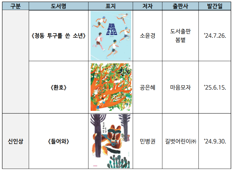2025 대한민국 그림책상 수상작 9편 총정리(출처:문화체육관광부)